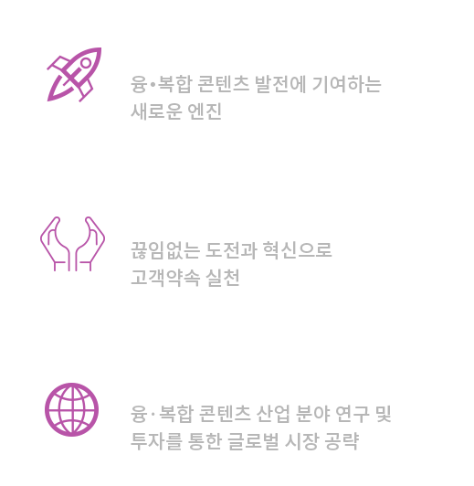 Mission, Business Principle, Strategic Direction
